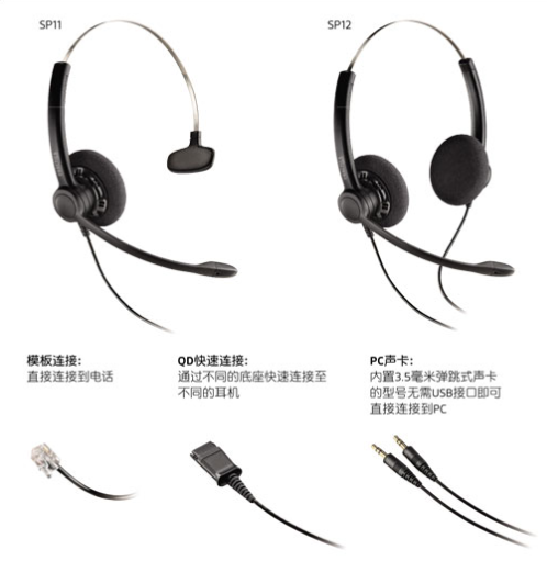 繽特力耳機(jī) Practica SP11/12系列